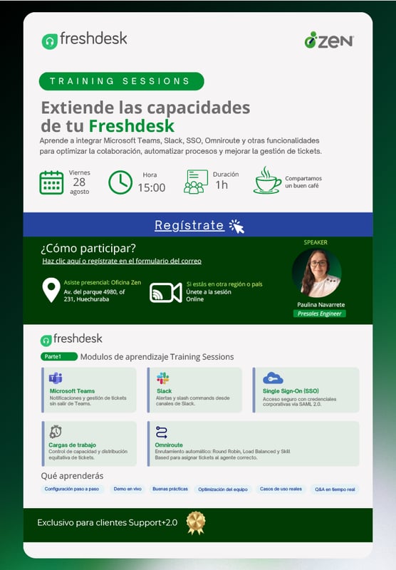 Módulos de aprendizaje de la Training Session: Microsoft Teams, Slack, Single Sign-On, Cargas de trabajo y Omniroute