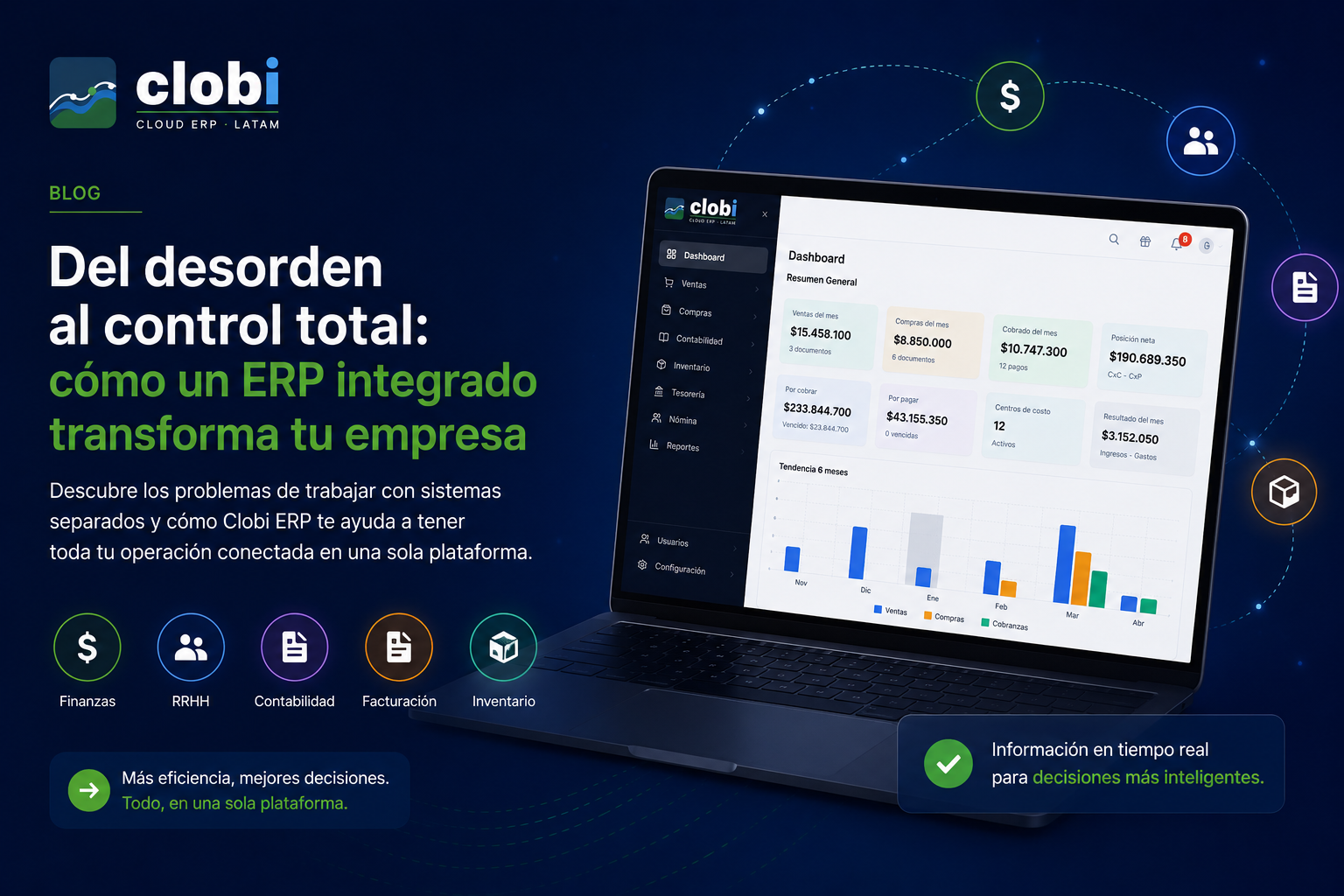 el orden con Clobi