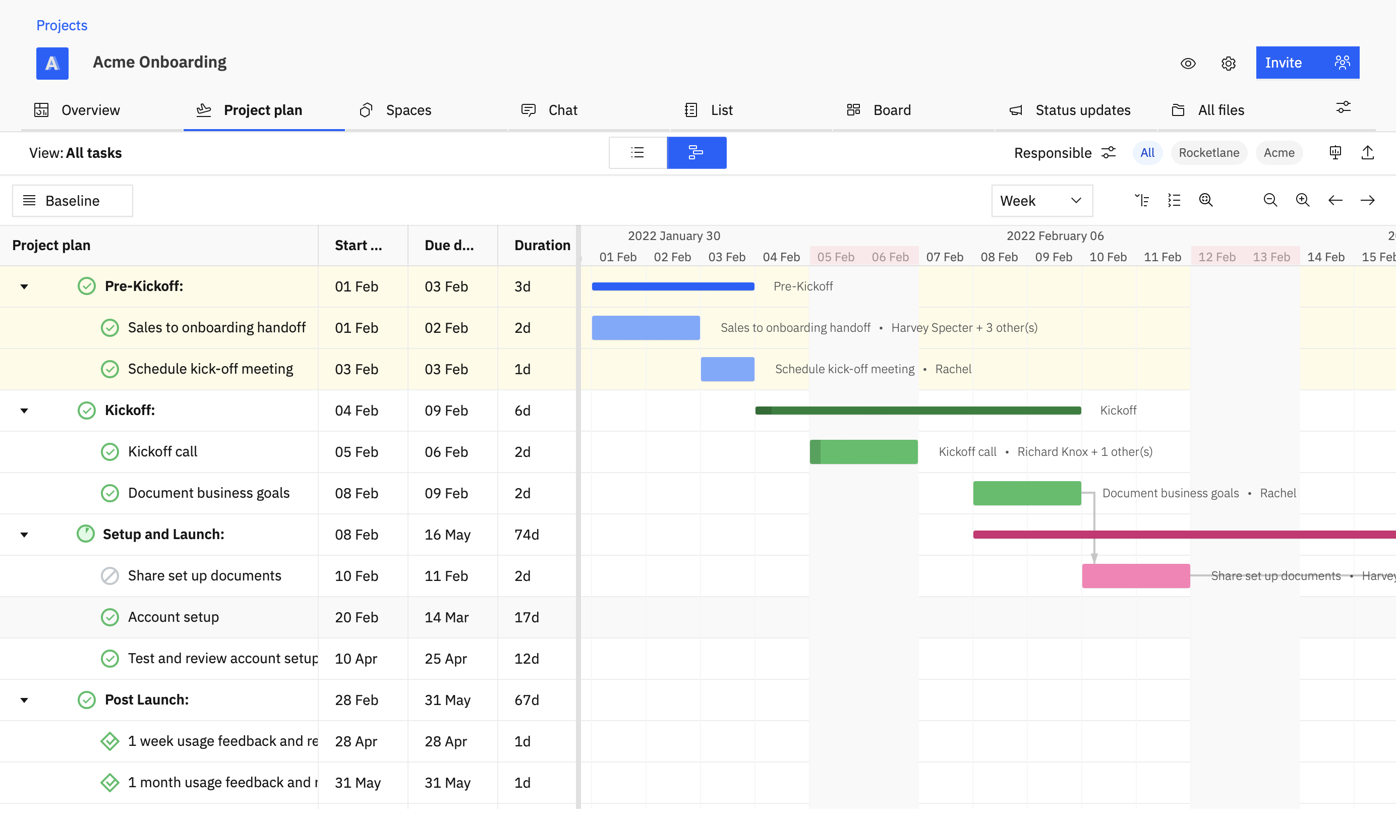 Rocketlane: Fechas y secuencia del proyecto en una vista de Gantt.