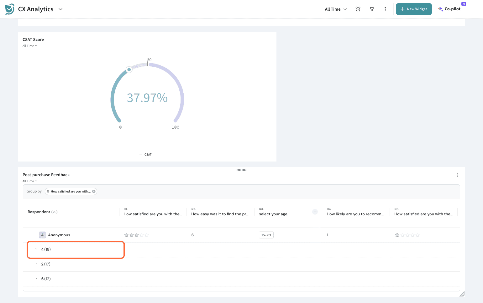 SurveySparrow: Respuestas agrupadas junto al indicador de satisfacción.