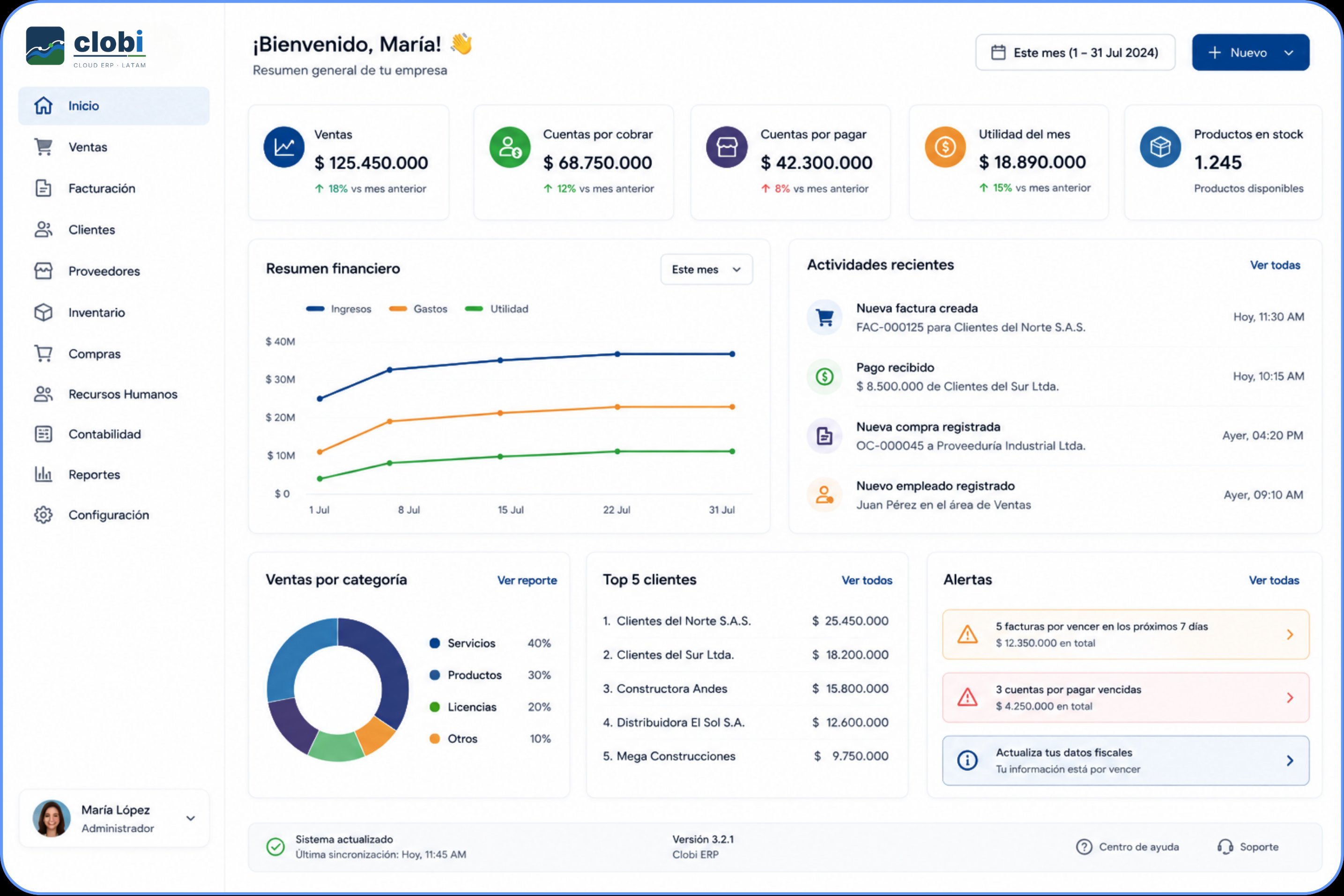 Clobi Dashboard
